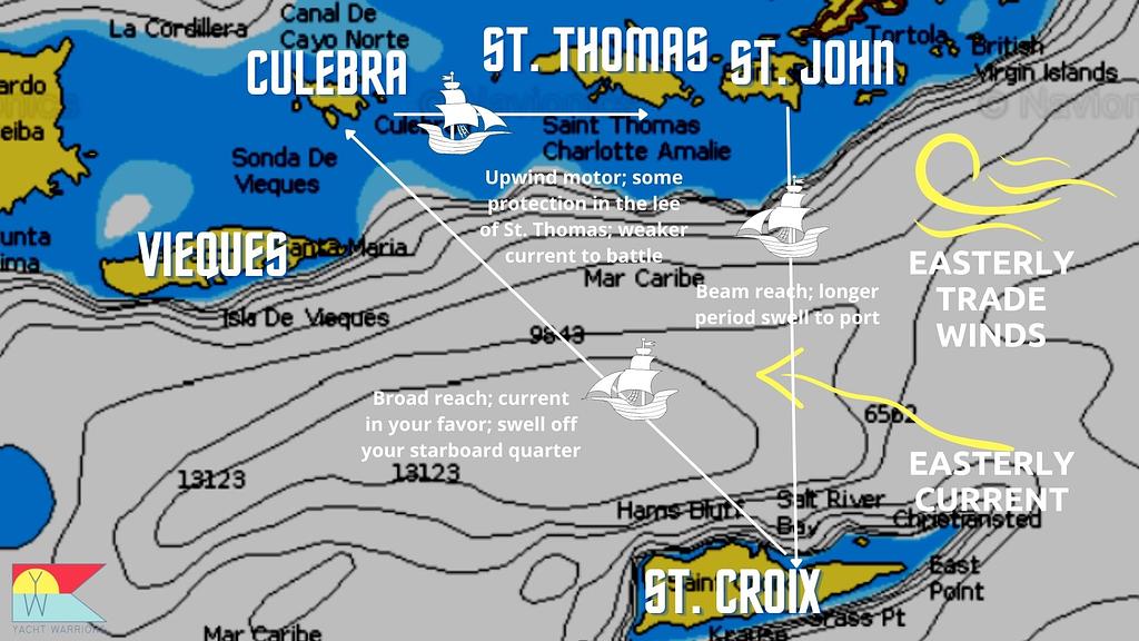Cruising conditions for what you can expect when sailing to St. Croix