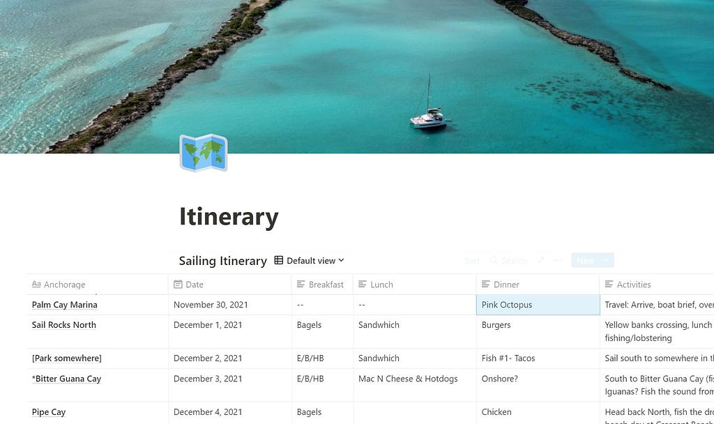 Itinerary