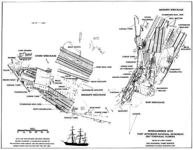 Sketch of the wreck from the NPS