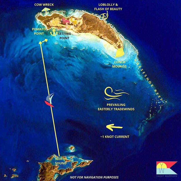 Anegada