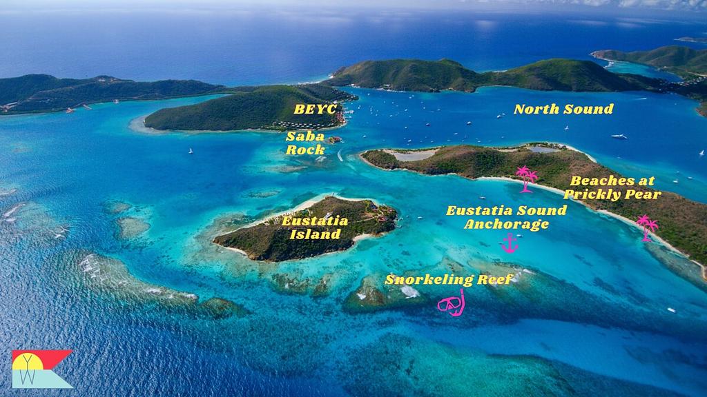 Eustatia Island, Eustatia Sound, el arrecife de snorkel y la proximidad a North Sound (fuente: Eustatia Island)